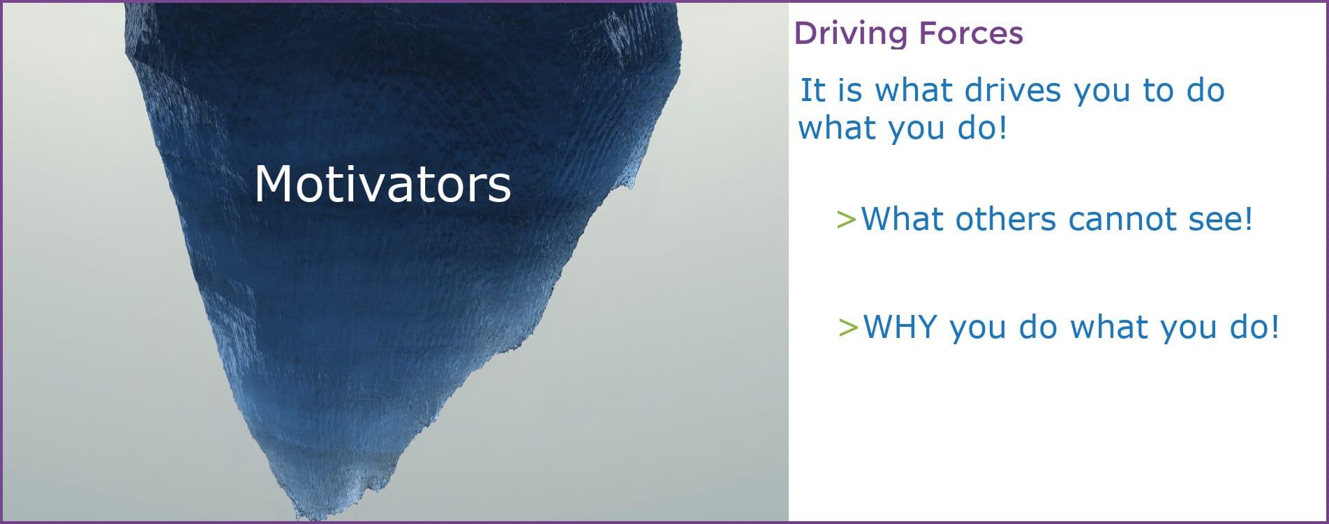 Iceberg Motivators